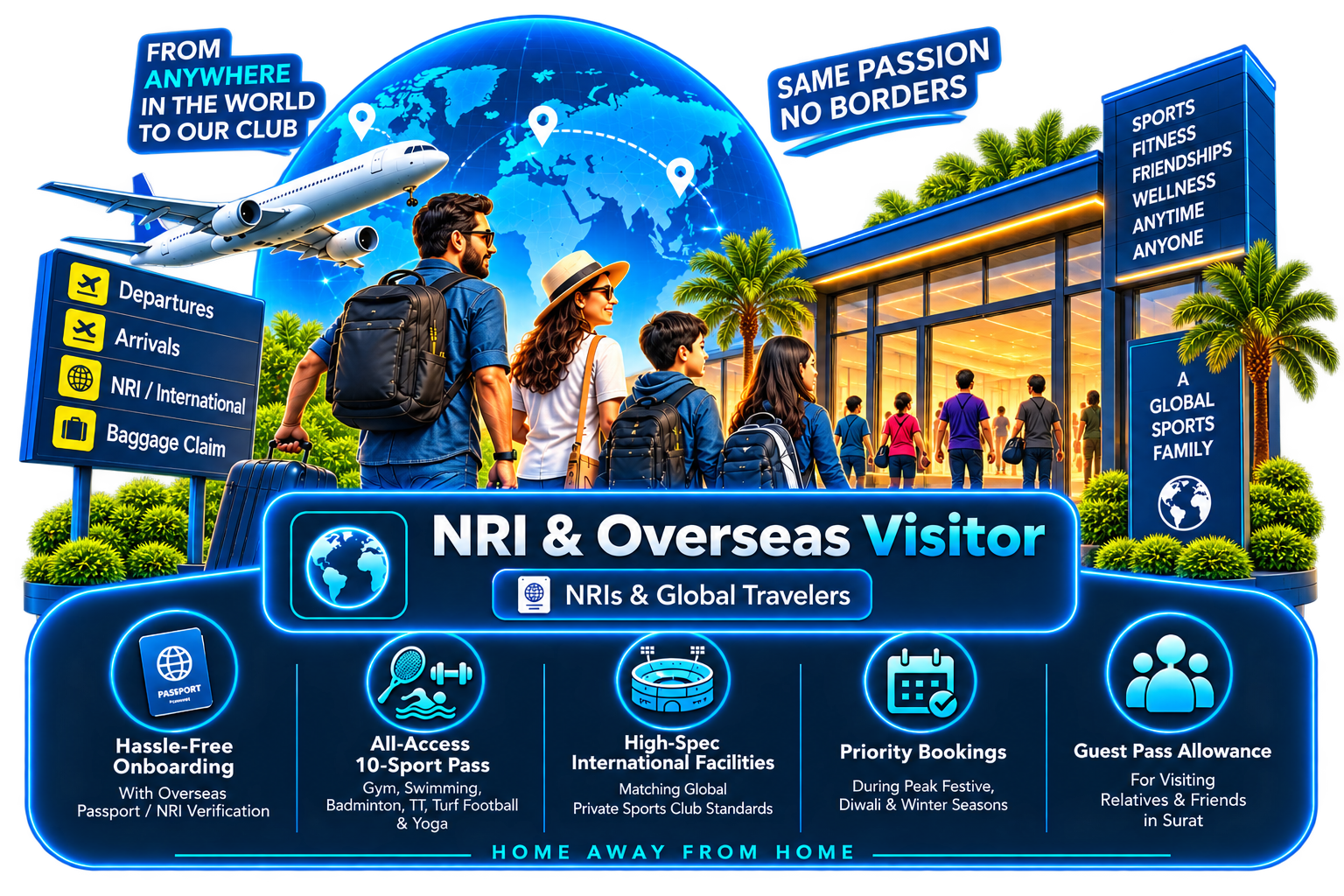 NRI & Overseas Visitor Membership - The Era Next Gen Sports Club